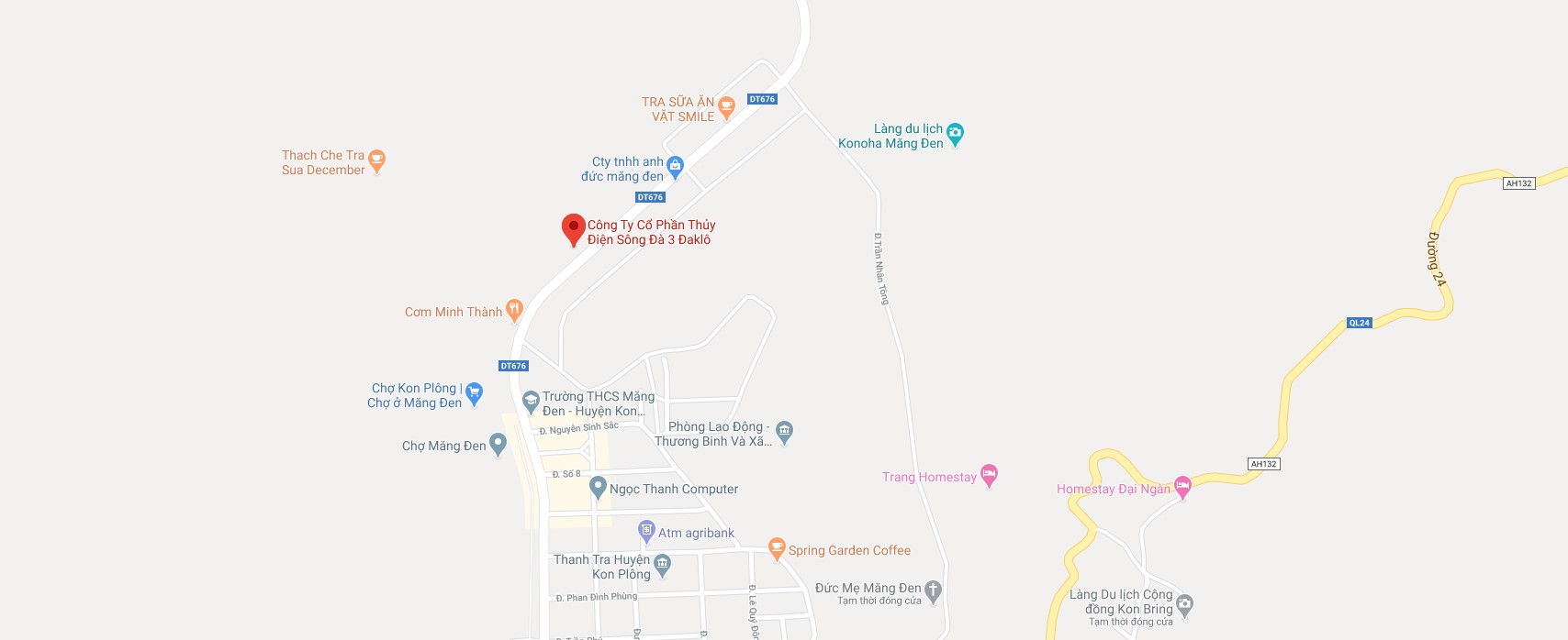 Maps